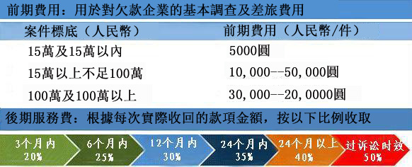 &#33521;&#22269;&#19978;&#24066;&#20844;&#21496;&#23448;&#32593;&#51;&#54;&#53;&#40;&#20013;&#22269;&#41;&#32929;&#20221;&#26377;&#38480;&#20844;&#21496;
