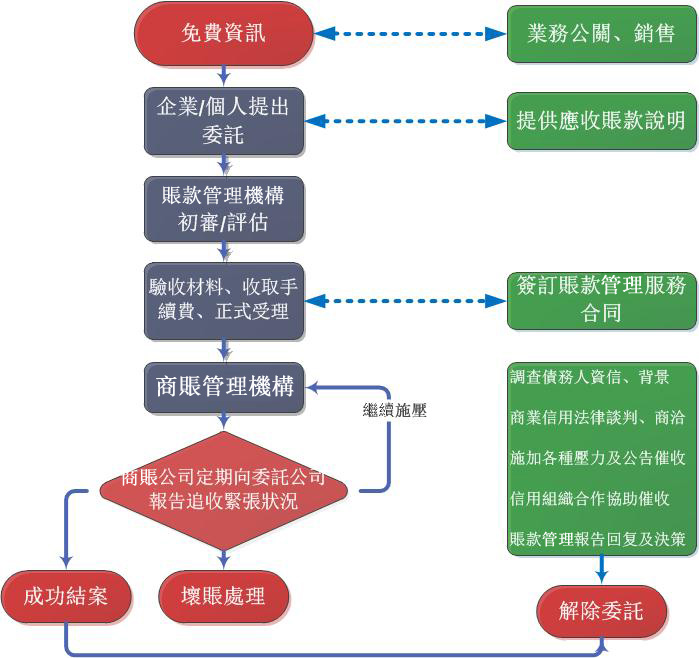 &#33521;&#22269;&#19978;&#24066;&#20844;&#21496;&#23448;&#32593;&#51;&#54;&#53;&#40;&#20013;&#22269;&#41;&#32929;&#20221;&#26377;&#38480;&#20844;&#21496;